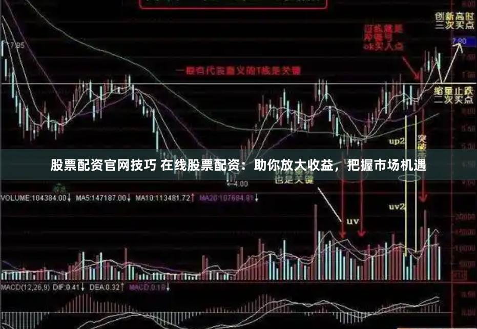 股票配资官网技巧 在线股票配资：助你放大收益，把握市场机遇